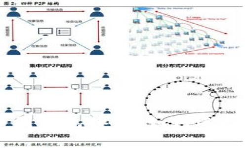 diaoti2023年最新币圈钱包排名：如何选择最适合你的加密钱包