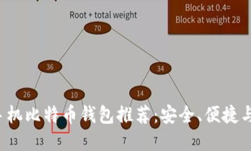 2023年最佳手机比特币钱包推荐：安全、便捷与多功能性一览