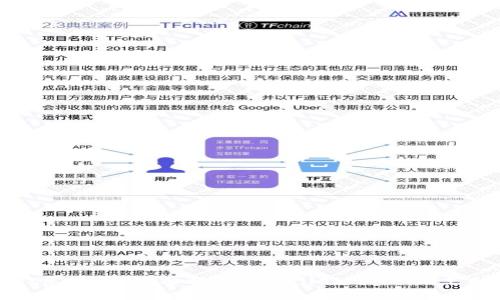 TPWallet怎么样？全面解析TPWallet对NFT的支持与限制