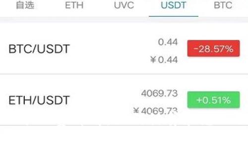 TPWallet矿工费详解：如何计算和您的交易成本