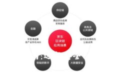 USDT-TRC20钱包指南：选择安