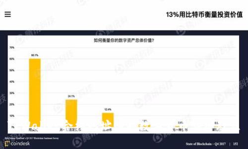 TPWallet合约地址购买数字货币详细教程