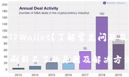 无法访问 TPWallet？了解常见问题及解决方案

TPWallet 刷新不了的原因及解决方法