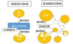 如何通过TPWallet查看他人的