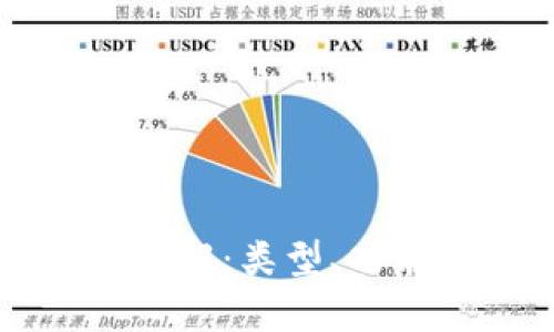 比特币钱包详解：类型、功能与使用前景
