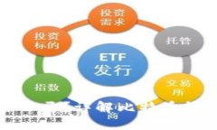比特币钱包数量是否公开