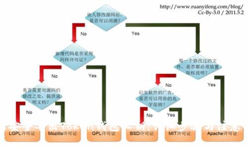 如何安全导出Token钱包私钥：详细步骤与注意事项
