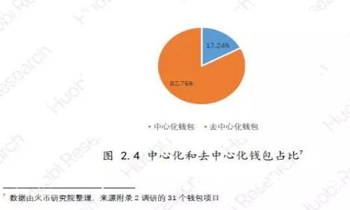 详细指南：如何在以太坊钱包中安全转账数字货币