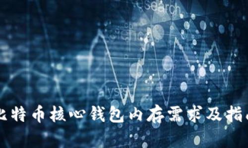 比特币核心钱包内存需求及指南