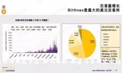 比特币钱包节点：如何选