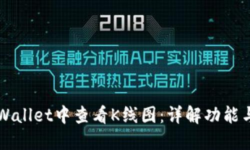 如何在TPWallet中查看K线图：详解功能与操作指南