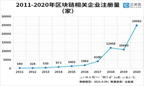如何找回删掉的以太坊钱包：详细指南