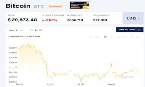 如何识别比特币假钱包？全面指南与安全提示
