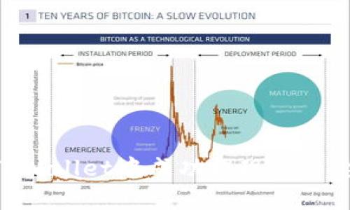 如何在TPWallet中成功提现BNB：全面指南