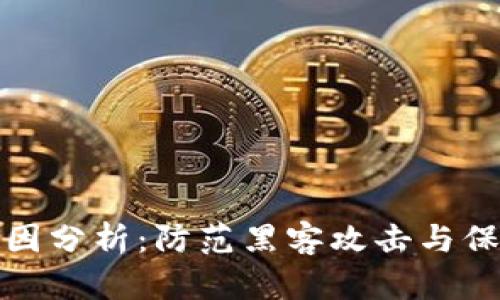 比特币钱包被盗原因分析：防范黑客攻击与保护资产的有效措施