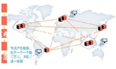 为了提供准确的和标签，