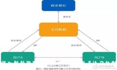 深入解析狗狗币钱包挖矿