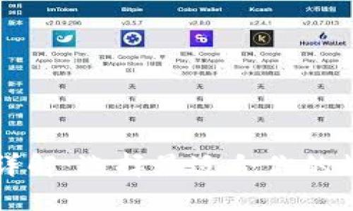 以太坊钱包特性详解：选择最适合你的数字资产管理工具