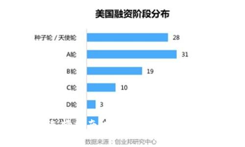 USDT钱包选择指南：哪个钱包最适合存储USDT？