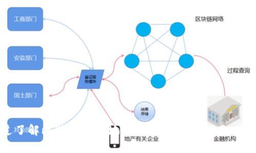 深入了解比特币钱包地址：获取、使用及安全性
比特币钱包, 比特币地址, 数字货币安全/guanjianci

引言
随着比特币等数字货币的普及，越来越多的人开始关注如何安全地存储和交易这些资产，而比特币钱包地址作为进行交易的关键元素，也成为了用户关注的重点。本文将深入探讨比特币钱包地址的概念、生成方式、使用方法及相关的安全性问题，同时解答常见的疑问。

比特币钱包地址是什么？
比特币钱包地址是一个唯一的字符串，用于在区块链网络中进行比特币交易。它类似于银行账户号码，用于接收和发送比特币。每个比特币钱包都可以有一个或多个地址，用户在进行交易时，只需提供目标地址，交易就能顺利完成。
比特币钱包地址通常采用字母和数字的组合，长度一般为26到35个字符。由于其唯一性，任何人都可以使用该地址向你发送比特币，而你需要保留这个地址以便进行交易记录的查询和资产管理。

如何生成比特币钱包地址？
生成比特币钱包地址的过程可以通过多种方式完成，主要有以下几种：
ol
li使用钱包软件：大多数比特币钱包软件（如Bitcoin Core、Electrum等）会自动为用户生成一个或多个地址。这些软件会利用随机数生成器，根据一定的算法生成私钥和公钥，并进一步生成钱包地址。/li
li在线服务：也有很多在线生成器提供简单易用的方式来生成比特币钱包地址。然而，这种方法存在安全隐患，因为你需要信任这些第三方服务。/li
li硬件钱包：高安全性需求的用户会选择硬件钱包，通过物理设备生成并存储其私钥和地址，确保高水平的安全性。/li
/ol

如何使用比特币钱包地址进行交易？
使用比特币钱包地址进行交易相对简单，以下是基本步骤：
ol
li创建比特币钱包：选择钱包软件或硬件，将其安装或连接，生成你的比特币地址。/li
li接收比特币：将你的比特币钱包地址分享给发送方，他们可以通过你的地址将比特币发送给你。/li
li发送比特币：在钱包中输入接受方的比特币地址和发送金额，并确认交易。发送后，你可以在区块链浏览器中查看交易状态。/li
/ol

比特币地址的安全性问题
尽管比特币钱包地址使交易变得容易，但安全性问题也不容忽视。用户应该采取适当的安全措施以防止资产损失：
ul
li私钥保护：比特币钱包的私钥是控制资产的重要凭证，任何人拥有私钥，即可支配该钱包中的比特币。用户应妥善保管私钥，绝不可泄露。/li
li启用双重认证（2FA）：很多钱包软件支持双重认证功能，增加了安全性。/li
li定期备份：定期备份钱包可以防止因设备丢失或损坏而造成的财产损失。/li
li警惕钓鱼攻击：避免点击不明链接，不要在不安全的网站上输入钱包信息。/li
/ul

常见问题解答

问题一：比特币钱包地址可以变更吗？
是的，比特币钱包地址可以变更。大多数钱包软件在每次接收或发送比特币时都会生成新的地址，以提高隐私性和安全性。因此，用户可以在同一钱包中拥有多个地址。建议用户适时更新地址，特别是在涉及高额交易时。

问题二：如何找回丢失的比特币钱包地址？
如果用户丢失了比特币钱包地址，恢复可能会比较复杂。通常情况下，用户可以通过以下方式找回：
ul
li恢复助记词：大多数钱包在创建时会生成一组助记词，用户可以利用这些助记词恢复钱包及其地址。/li
li私钥导入：如果用户仍然拥有私钥，可以将其导入另一个兼容的钱包软件，从而恢复地址和资产。/li
li寻求专业帮助：如果以上方法无效，用户可考虑寻求专业的加密货币恢复服务，但需谨慎，选择知名且可信赖的服务。/li
/ul

问题三：比特币钱包地址是否匿名？
比特币钱包地址在一定程度上是匿名的，因为地址本身不会与用户的身份相联结。然而，所有交易都会记录在区块链上，地址的使用情况可以被公开追踪。如果用户在交易中不小心暴露了个人信息，或其地址与用户身份关联，那么其使用情况就不再是完全匿名的。

问题四：比特币钱包地址是否可以用于其他数字货币？
不同的数字货币使用不同的地址格式。因此，比特币钱包地址不能用来接收其他数字货币。在进行交易时，用户必须确保所发送和接收的地址是有关同一种货币，否则将导致资产丧失。例如，用户不能使用比特币钱包地址来接收以太坊或其他加密货币。

问题五：如何选择安全的比特币钱包？
选择安全的比特币钱包至关重要。用户应考虑以下几个因素：
ul
li安全性：选择提供多重安全措施（如2FA、冷存储等）的钱包。/li
li用户评价：查看其他用户的评价和推荐，选择口碑良好的钱包。/li
li功能：功能全面且易于操作的钱包通常提高用户体验。/li
li客服支持：优质的钱包还应提供及时的客户支持，以解答用户在使用过程中遇到的问题。/li
/ul

总结
比特币钱包地址是数字货币交易中必不可少的部分，它不仅是接收和发送比特币的凭证，也是保障投资安全的重要环节。通过了解比特币钱包地址的生成、使用及相关的安全问题，用户可以更好地进行资产管理和保护。同时，关注常见问题的解答，可以帮助用户在实践中避免许多潜在的风险。