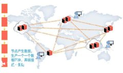 :如何在TPWallet中安全使用助记词：全面指南
