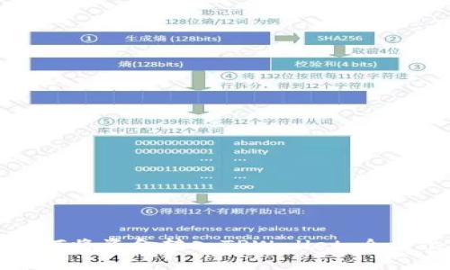 火币如何将资金转入TPWallet：全方位指南