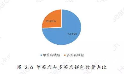 比特币钱包地址的重要性与管理技巧