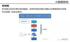 如何解决TPWallet兑换HTMoo