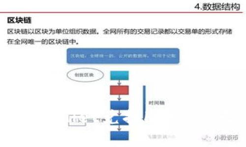 如何解决TPWallet兑换HTMoon无效的问题