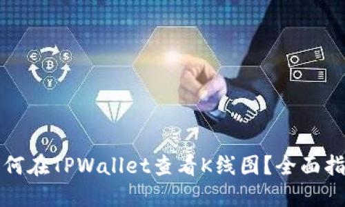 如何在TPWallet查看K线图？全面指南
