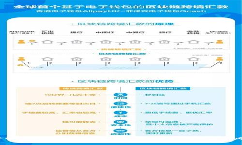 2021年9月TPWallet空投骗局揭秘：投资者必看的风险警示