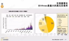 TRX钱包骗局：如何识别与