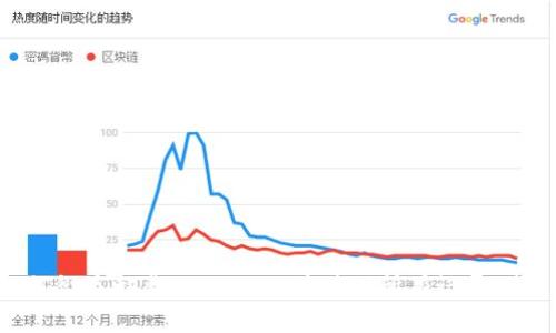 如何彻底卸载TPWallet并确保所有记录删除？