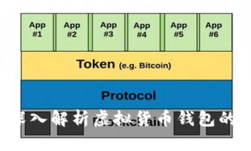 TPWallet安全吗？深入解析虚拟货币钱包的安全性与防骗技巧