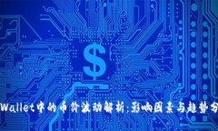 TPWallet中的币价波动解析：