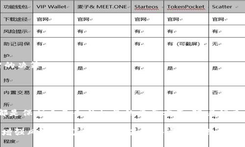 区块链币交易的合法性探讨：你应该知道的真相

区块链, 数字货币, 交易合法性, 加密货币, 法律监管/guanjianci

区块链技术的快速发展与数字货币的兴起，让越来越多的人关注和参与其中。通过购买和交易区块链币（如比特币、以太坊等），投资者希望在这个新兴市场中获取丰厚的回报。然而，在这个数字化经济的取向背后，关于交易是否合法的问题引发了广泛讨论。

什么是区块链币？

区块链币，也被称为加密货币，是基于区块链技术生成的数字资产。这些货币不依赖于中央银行或政府机构的支持，而是通过去中心化的网络进行交易和管理。最早的也是最著名的区块链币是比特币，2009年由一个化名为中本聪的人提出。随着时间的推移，越来越多的区块链币相继问世，形成了庞大的数字货币市场。


交易的合法性：全球现状

在不同国家，区块链币的交易合法性各不相同。在一些国家，如美国和欧洲，数字货币的交易被广泛接受，受到一定的监管保护；而在其他国家，如中国和印度，政策则相对严格，甚至在某些情况下禁止相关交易。

例如：
1. strong美国：/strong美国对数字货币的监管相对宽松，允许交易，但需要遵守相关的法律、税收和反洗钱规定。交易所必须注册为金融机构，遵循反洗钱法规，为用户提供透明的交易环境。
2. strong中国：/strong中国一直以来对加密货币持审慎态度，早在2017年就禁止了ICO（首次币发行）和加密货币交易所的经营。尽管如此，个人在场外交易数字货币是允许的。
3. strong欧洲：/strong大部分欧洲国家支持数字货币交易，并且对交易所进行监管，以确保用户的资金安全。
4. strong印度：/strong印度的虚拟货币监管局势仍在不断变化中，加密资金面临着不同的政策挑战。近年来，印度政府在考虑立法，试图给出一个合理的监管框架。

这意味着在考虑交易区块链币之前，你需要先了解你所在国家的相关法规和政策。这样才能避免因法律问题而遭受经济损失或其他风险。


交易者的法律责任

参与区块链币的交易，交易者需要对自己的行为负责。在许多国家，税务机关要求交易者在报税时申报加密货币的买卖。这意味着你可能需要记录并报告你的交易收益或损失。

此外，进行交易的人应当确保所使用的平台是合规的，并具备必要的安全措施。一些不受监管的平台可能会导致资金损失，这对投资者而言是一个潜在的危险。因此，选择一个经过验证、声誉良好的交易所非常重要。切记，不要轻信那些声称能够以极低成本购买数字货币的匿名平台，以免上当受骗。


如何确保自己合法交易

如果你决定进入这个市场，以下几点是你在交易区块链币时需要遵循的重要指南：

1. **了解当地法律**：详细了解自己所在国家或地区关于加密货币的法律法规，遵守税务申报要求以及其他相关法律。
2. **选择可信赖的交易所**：使用那些受到监管、在行业内有良好声誉的交易所，为您的资金安全提供保障。
3. **记录交易细节**：保留你所有交易的详细记录，方便未来报税和其他需求。
4. **保持警惕，保护隐私**：在交易过程中，确保使用强密码，加启二次身份认证等安全措施，以保护个人信息和资产安全。
5. **持续关注市场动态**：区块链和加密货币的法律环境是不断变化的，投资者需时刻关注政策变化，以作出快速反应。

总之，虽然区块链币的交易在某些地方正得到认可，但它同样伴随着诸多风险。投资者必须具备谨慎和全面的了解，才能在这个复杂的市场中作出明智的决策。


总结

区块链币的交易是否合法并没有简单的答案，主要取决于你所在的国家和地区的法律环境。知晓交易的法律责任，选择可靠的平台，遵循当地的法规，都是保护自己合法权益的重要方面。随着越来越多的人参与到这场数字经济的浪潮中，获得充分的信息和专业的建议，不仅能帮助你安全地参与交易，还有可能在这个充满机遇的市场中获得盈利。

在未来，随着技术的进一步发展和政策的调整，区块链币的市场格局和交易环境会发生怎样的变化，还有待我们拭目以待。但无论如何，具备法律意识，增强风险防范能力始终是参与区块链经济活动中不可或缺的一部分。希望每一个投资者都能在这个波动频繁的市场中，保持冷静，理智地作出自己的交易决策。
