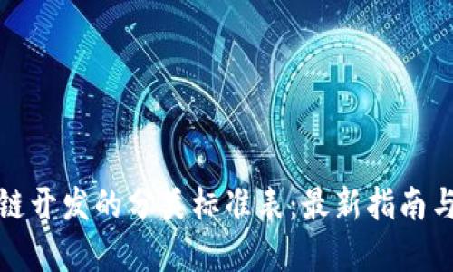 探索区块链开发的分类标准表：最新指南与实用解析