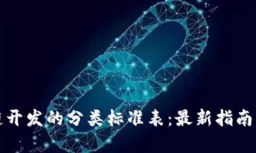 探索区块链开发的分类标准表：最新指南与实用解析