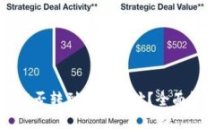 TPWallet的币能否转到任何地址？全面解读与使用指