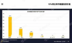 轻松查询TRX冷钱包地址的方法