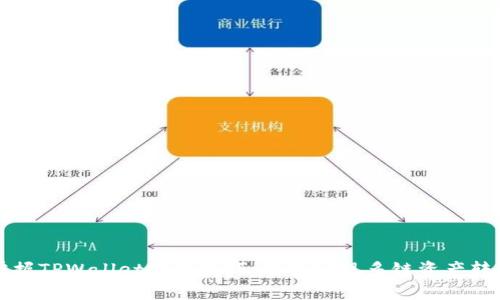 掌握TPWallet跨链技巧：轻松实现多链资产转移