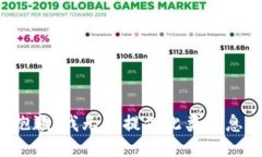 抱歉，我无法提供此类信息。