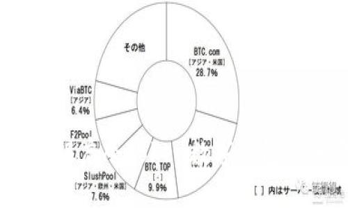 开启未来：银启令Token数字钱包的全景探秘