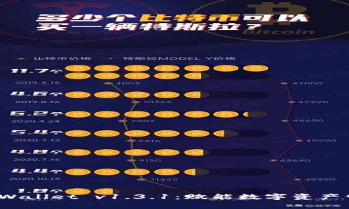 全面剖析 TPWallet v1.3.1：赋能数字资产管理的新机遇