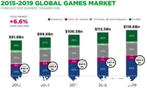 
深入了解比特币钱包类型：选择最适合你的方案