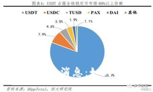 2023年区块链保险最新消息：如何掌握未来的保险趋势