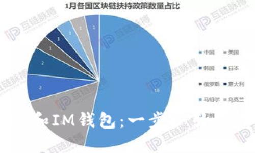 如何快速下载TPWallet和IM钱包：一步步引导你的数字资产管理之旅