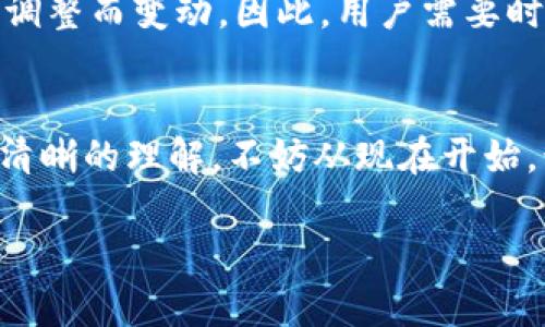 dogantpwallet的RP值解析：如何有效评估你的数字资产/dogan
tpwallet, RP值, 数字资产, 评估, 加密货币/guanjianci

什么是TPWallet？
TPWallet，是一款比较流行的数字资产管理应用。它支持多种区块链资产的存储、管理以及交易，为用户提供了一个便捷的管理工具。不管是在寻找投资机会，还是在日常的资产使用中，TPWallet都能为你提供了很好的服务。但是，你知道在TPWallet中如何查看和评估你的RP值吗？

什么是RP值？
RP值，简单来说是“Reward Points”的缩写，翻译为奖励积分。在TPWallet中，RP值通常指的是账户中每个用户所获得的积分，这些积分用来反映用户在平台上的活跃度和贡献情况。越高的RP值，通常代表你在这个平台上的使用频率和贡献度越高，这也通常会给你带来更多的权益和奖励。

如何查看TPWallet中的RP值？
在TPWallet中查看RP值并不复杂。你只需登录到自己的账户，在主界面中找到“我的资产”或者“个人中心”这样的选项。进入后，通常会有一个专门展示RP值的板块，它会清楚地显示你的RP值以及相关的历史记录。如果你刚开始使用TPWallet，可能会发现RP值并不高，但这也是正常的，随着你交易的频率增加，RP值也会逐渐提升。

RP值的重要性
那么，你可能会问，RP值到底重要吗？答案是肯定的。首先，RP值可以用来换取平台上的一些特别奖励，比如低手续费交易服务，或者兑换成特定代币。其次，在某些情况下，RP值还可以影响你的交易权限，比如交易限额或者参与某些活动。可以说，RP值是你在TPWallet中的一种“信用评分”，它直接关系到你在平台上的使用体验。

如何提升你的RP值？
如果你希望自己的RP值更高，那么你就要考虑增加在TPWallet上的活动。如何提升RP值呢？以下是一些建议：
ul
    li频繁使用TPWallet进行交易：每次交易都会为你带来一定的RP值。/li
    li参与平台活动：TPWallet会定期举办一些活动，参与活动也能获取额外的RP值。/li
    li邀请朋友使用TPWallet：许多平台在你成功邀请到朋友后，会给予额外的RP值奖励。/li
/ul

RP值的变动和影响因素
值得注意的是，RP值并不是一个静止不变的数字。它是会随着你在TPWallet上的活动而变化的。同时，RP值的计算方式也可能会根据TPWallet的政策调整而变动。因此，用户需要时刻关注TPWallet的通知和更新，以确保自己能最大化地利用自己的RP值。

总结
TPWallet的RP值不仅仅是一个数字，它反映了用户在平台上的活跃程度，也为用户提供了更多的机会和权益。通过上述的介绍，相信你对RP值有了更清晰的理解。不妨从现在开始，积极参与TPWallet的各类活动，不断提升自己的RP值，让自己的数字资产收益最大化。

希望这些信息对你在TPWallet的使用过程中有所帮助。如果你还有其他关于TPWallet的问题，欢迎随时询问。