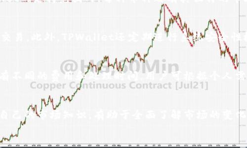 
  TPWallet怎么看涨跌？详细解析及技巧分享 / 

关键词：
 guanjianci TPWallet, 加密货币, 涨跌分析, 投资技巧, 市场动态 /guanjianci 

TPWallet介绍
TPWallet 是一款功能强大的数字资产钱包，支持众多加密货币的存储和管理。在现代区块链环境中，用户需要能够清晰理解市场动态，尤其是在进行投资决策时，准确判断加密货币的涨跌趋势显得尤为重要。TPWallet 不仅为用户提供了基本的资金管理功能，还集成了一些辅助工具，帮助用户进行市场分析。

TPWallet的涨跌怎么看？
了解如何在TPWallet中判断数字资产的涨跌，首先要掌握一些基本的分析工具和技巧。TPWallet 支持实时市场数据更新，用户可以在应用内查看各类加密货币的价格走势。以下是一些关键的步骤和工具：

1. **实时价格查看**：TPWallet 提供实时价格监控功能，用户可以通过主界面快速查看自己持有的加密货币的最新价格。这一信息可以帮助用户把握市场机会。

2. **历史数据分析**：TPWallet 还允许用户查看各类加密货币的历史价格数据。分析历史价格变化，可以更有效地判断出币种的价格波动趋势。

3. **K线图分析**：通过K线图，用户可以直观地看到价格在一定时间范围内的变动趋势。TPWallet 提供详细的K线图信息，包含开盘价、收盘价、最高价和最低价，让用户全面了解行情。

4. **市场消息追踪**：市场上不断发生各种事件和新闻，这些都会影响加密货币的价格。TPWallet 在一定程度上整合了市场新闻，用户可以通过这些信息判断价格的涨跌。

5. **开盘、收盘及成交量数据**：此外，用户还可以留意开盘价、收盘价及成交量的变化，这些都是分析价格走势的重要指标。成交量的激增往往预示着价格可能会出现剧烈变动。

为什么要关注加密货币的涨跌？
加密货币市场波动很大，价格的剧烈变化可能对投资者的收益产生直接影响。了解涨跌的原因和背景，可以帮助投资者做出更明智的决策。以下几点阐述为什么关注加密货币的涨跌非常重要：

1. **投资决策依据**：投资者在入场或者出场时，需要依据市场价格的变化来做决策。如果对市场走势缺乏理解，出错的概率会大大增加。

2. **风险控制**：通过监测市场的涨跌动态，投资者能及时调整自己的投资组合，降低潜在的损失。例如，在价格暴跌时及时止损，可以避免更大的损失。

3. **捕捉机会**：如果能够及时了解到价格的上涨信号，投资者可以迅速入场把握获利机会。市场变化往往瞬息万变，快速的反应能力显得尤为重要。

4. **市场情绪洞察**：加密货币市场的投资者情绪对价格波动有很大影响。通过关注涨跌趋势，投资者可以更好地了解整体市场情绪，从而做出相应的策略调整。

TPWallet其他实用功能
除了价格涨跌的监测外，TPWallet 还具备其他多功能的特点，能够满足用户不同需求。

1. **多币种支持**：TPWallet 支持多种加密货币，用户可以一站式管理自己的资产，减少在不同平台之间切换的麻烦。

2. **安全性高**：TPWallet 提供多重安全保护，包括私钥加密、密码保护等，确保用户资产安全，就算市场波动，也能够安心持有。

3. **交易便捷**：用户可以通过TPWallet进行方便的币种兑换，快速完成交易，且交易速度非常快，尤其适合高频交易者。

4. **社区互动**：TPWallet 还提供社区功能，用户可以与其他投资者交流看法，分享市场消息和投资经验，增加信息获取的广度。

常见问题解答

1. TPWallet能分析哪些币种的涨跌？
TPWallet 作为一款专业的数字资产钱包，支持市面上多种主流加密货币的价格分析，包括 Bitcoin（比特币）、Ethereum（以太坊）、Litecoin（莱特币）等。用户在进行涨跌分析时，首先要确认所持有的数字资产是否在TPWallet的支持范围内。每种币种都有其独特的市场动态和波动机制，因此在分析其涨跌时需综合考虑市场整体趋势、项目本身的技术进展及相关市场因素。通过使用TPWallet提供的实时市场数据和历史数据分析，用户能够获得更为准确的买入和卖出时机。

2. TPWallet如何进行安全交易？
安全性对于加密货币交易至关重要，TPWallet在这方面做了很大的努力。首先，TPWallet使用私钥加密技术，用户的资金安全性得到了保障。其次，用户在进行任何交易时都需要经过身份验证，确保只有账户持有者能够进行交易。此外，TPWallet还定期进行系统安全性检测，修复可能存在的安全漏洞，为用户提供安全的交易环境。用户也应该定期更改密码，并尽量使用复杂的密码来增强账户安全性。最后，保持设备的安全更新，避免木马病毒的侵害，这是用户自身需要注意的重要安全措施。

3. TPWallet支持哪些充值方式？
TPWallet 支持多种充值方式，方便用户将资金进入钱包。用户可以通过银行转账、信用卡支付、第三方支付平台等多种方式为 TPWallet 充值。此外，还可以通过其他加密货币直接转账到 TPWallet 地址。每种充值方式都有不同的费用和处理时间，用户可根据个人需求合理选择。为了确保充值的顺利进行，TPWallet 提供了详细的充值流程指南，用户在充值时需仔细阅读相关说明。此外，有些充值方式可能需要进行额外的身份验证，用户需做好相应的准备以加快充值过程。

4. 如何提高使用TPWallet进行市场分析的准确性？
提高在TPWallet进行市场分析准确性的关键在于综合运用多种工具和信息渠道。除了依赖TPWallet提供的实时市场数据和历史趋势外，用户还应关注市场动态和行业新闻。定期参加相关的研讨会或者线上交流活动，更新自己的市场知识，有助于全面了解市场的变化。此外，用户可以学习一些专业的技术分析工具，如MACD、RSI指标等，提高对市场走势的判断能力。通过不断的学习和投资经验的积累，用户可以提升在TPWallet对市场分析的准确性，进而制定出更为科学的交易策略。

综上所述，TPWallet不仅为用户提供了安全、方便的交易体验，同时也为用户提供了功能丰富的市场分析工具，以帮助用户稳定地进行加密货币投资。希望这篇文章能够帮助用户更好地使用TPWallet进行涨跌分析。