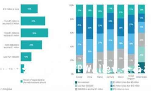 在国内如何使用 TPWallet：全面指南